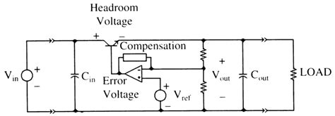 Image result for Linear Regulator Circuit