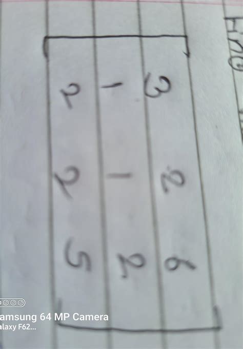 find the inverse of matrices by row transformation - Brainly.in