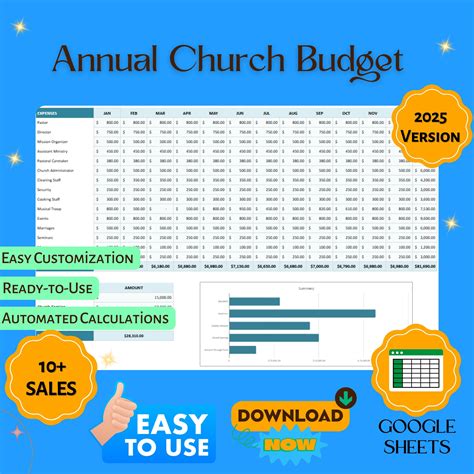 Church Budget Template: Editable Finance Planner (google Sheets Digital ...