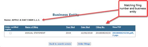 Michigan Business Entity Search (Guide: All You Need To Know)
