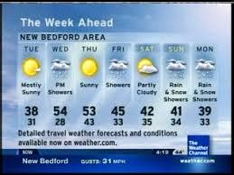 Weather Channel Nostalgia 的图像结果