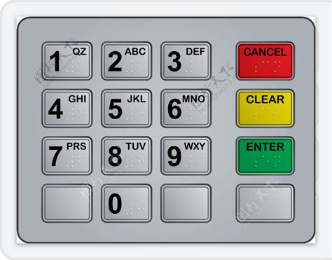 ATM取款机按键图片素材-编号25810950-图行天下