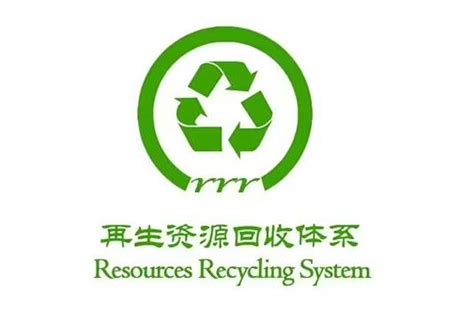 再生资源回收处理