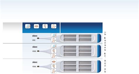Image result for Medical Code for Fever