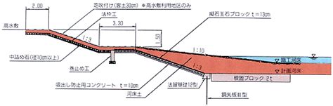 Image result for In Progress Computer Graphics