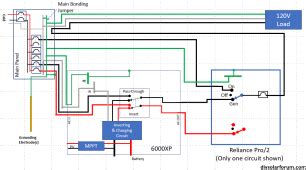 Image result for How to Install Pro Tran 2