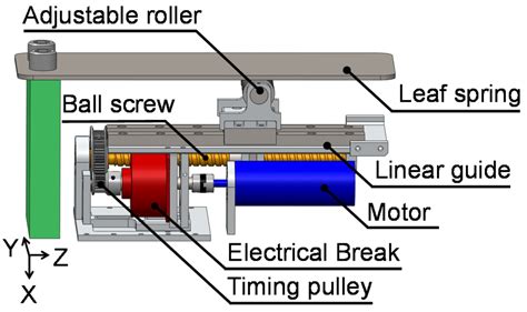 Joint Mechanism That Mimics Elastic Characteristics in Human Running