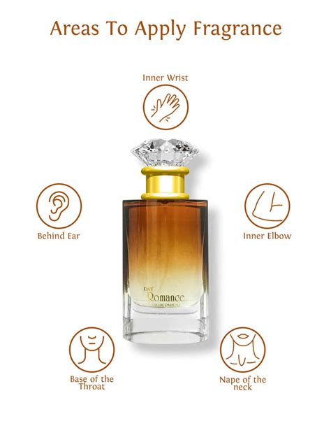 Buy SWEET HEART DAY ROMMANCE LONG LASTING EAU DE PERFUME, 100ML Online ...