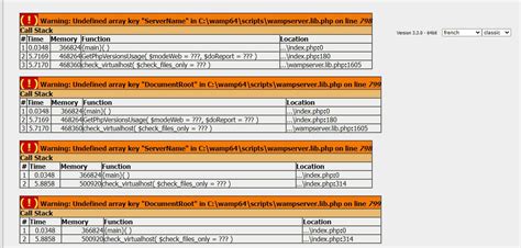 WampServer Configuration 的图像结果