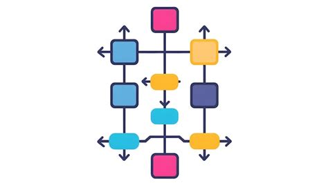 Process FlowChart 的图像结果