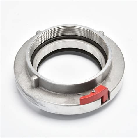 Image result for Thread Coupling