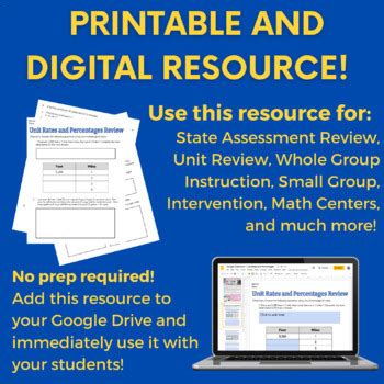 Image result for 6th Grade Math Unit Rate