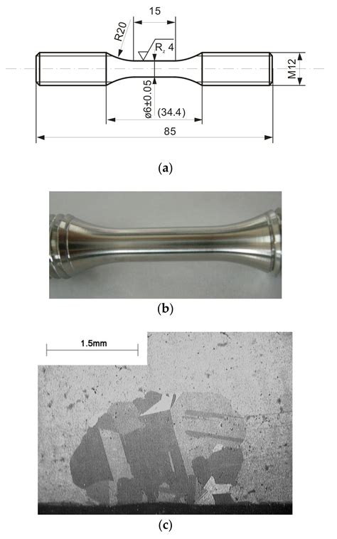Effect of Local Recrystallized Grains on the Low Cycle Fatigue Behavior ...