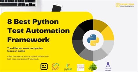 +Test Automation Using Python in Easier WWAY 的图像结果