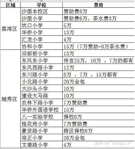 上海户籍现外省就读，求问回上海高考可以么? - 知乎
