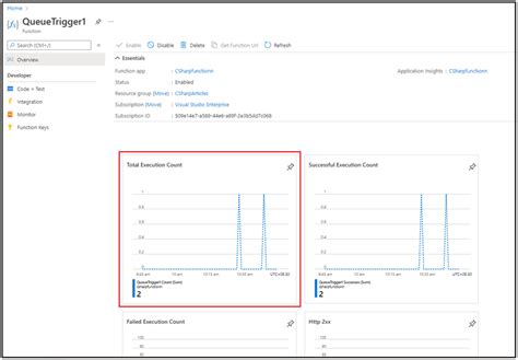 Azure Function Storage Queue Trigger Python Example 的图像结果