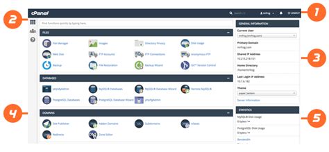 Image result for cPanel Interface