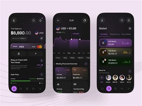 Finance PicsArt 的图像结果