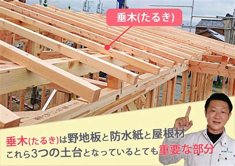 Image result for Washing Machine Module
