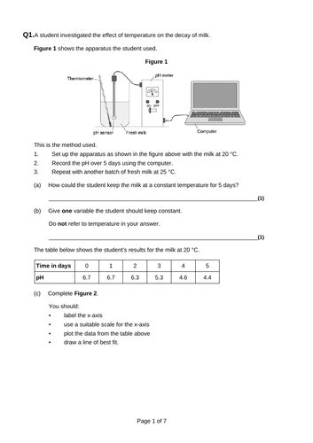 Image result for Practical Decomposition Problems