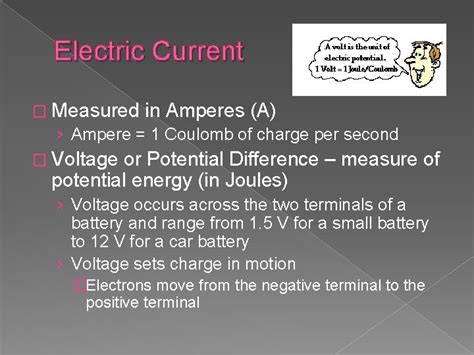 Electricity 的图像结果