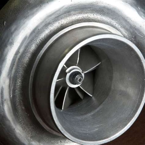 Best Production Turbo Sounds 的图像结果