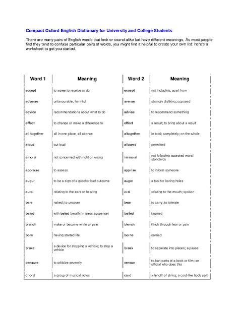 Confused Words - Compact Oxford English Dictionary for University and ...