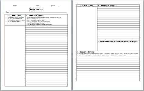 Image result for Avid Note Taking