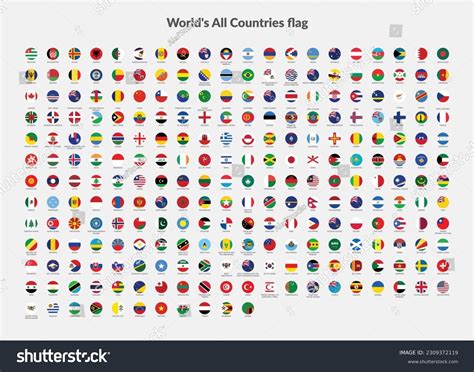 Image result for Countries of the World