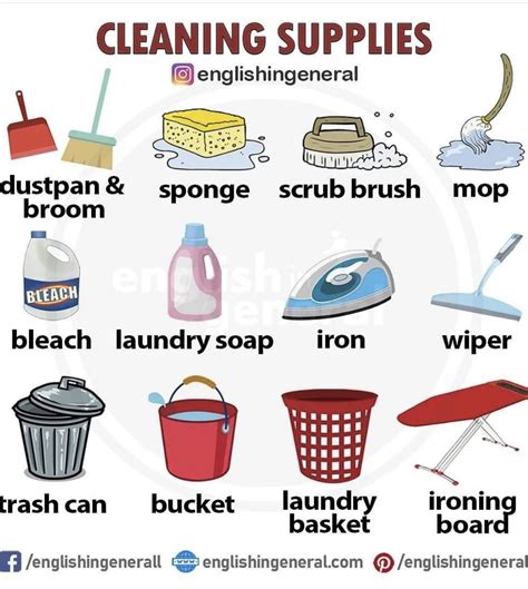 34 ideas de Imagenes animadas en ingles en 2025 | cosas de ingles ...