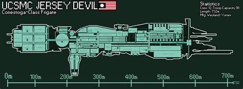 Alien RPG Fort Nebraska 的图像结果