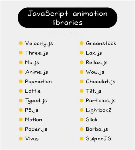 Image result for Animation JavaScript Referance Sheet