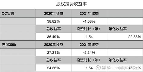 2018年中国银行业存款利率及市场利率分析 “两轨”趋近趋势（图） - 中国报告网