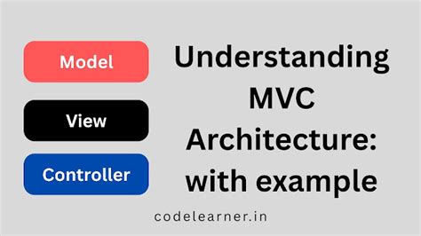 Understanding MVC Architecture: Model, View, Controller.
