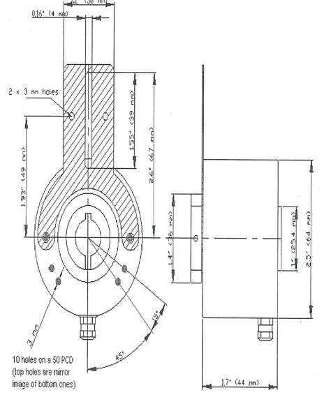 Image result for How to Apply Encoder