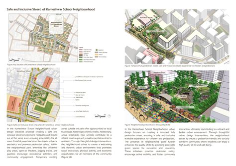 Safe and Inclusive Jodhpur Neighbourhood, Ahmedabad | CEPT - Portfolio