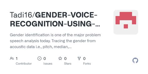 Gender Audio Classification Machine Learning Project 的图像结果