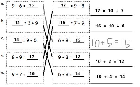 Image result for Teaching Independent Learners Grade 1 Module 2 Lesson 6