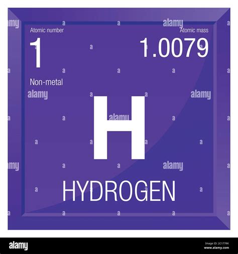 Hydrogen Periodic Table Square