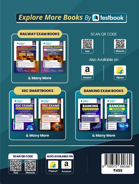 One Stop Solution – All PSSSB Exams | English Language | 2500+ MCQs ...