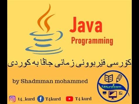 Image result for Java Kurd