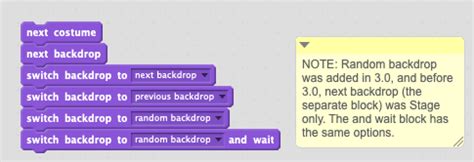 Image result for Scratch Tutorial Random Costume