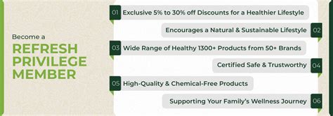 Refresh Privilege Member