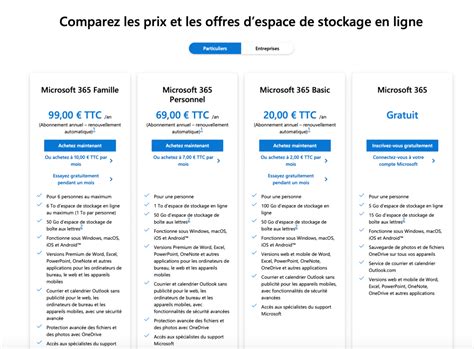 Comment Utiliser One Drive Avec Windows 10 的图像结果