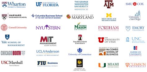 Excel for Real Estate Certification Level 1 Bootcamp | Excel for Real ...