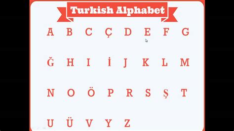 Turkish Alphabet Chart | Oppidan Library