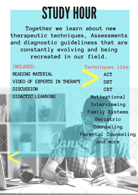 Image result for Current Lesson Study Hour