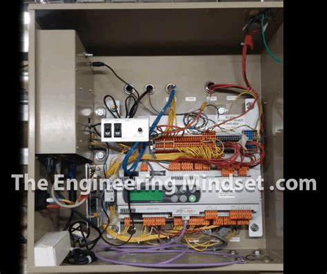 Image result for Chiller Control System