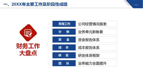 数据报告，一季度北京“打工人”平均月薪最高，你占第几？ - 哔哩哔哩