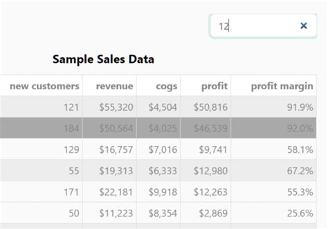 Image result for Filter a Table in JavaScript